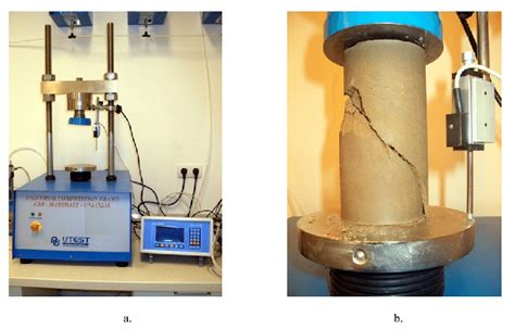 confined compression test|unconfined compression test for soil.